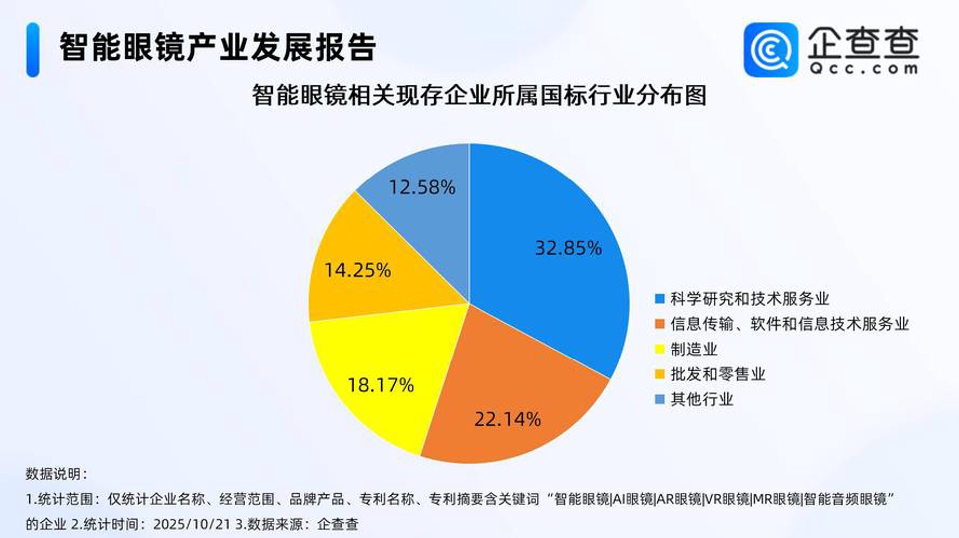 多普商城系统